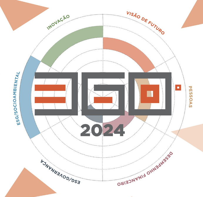 Kroma Energia avança no anuário Época Negócios 360º, conquistando o 8º lugar em desempenho financeiro